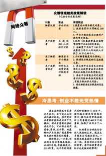 网络众筹催旺创业潮 小公司一夜融资千万的背后与未来